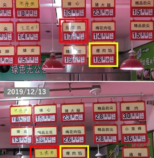 【日経ビジネス】食卓から消える中国の「国民食」高止まりする中国豚肉指数（CPI）